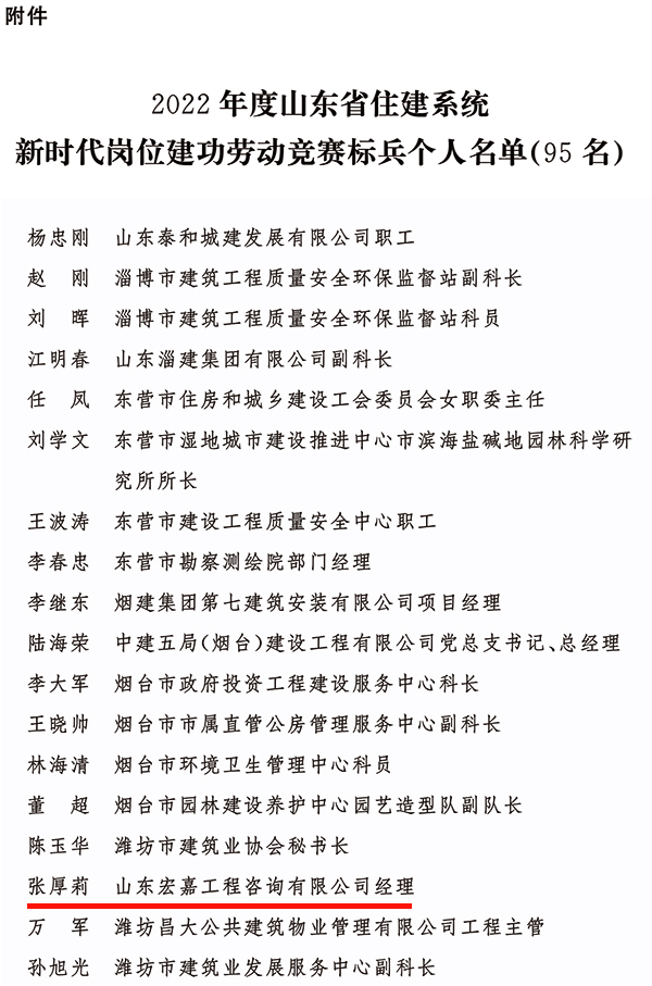 山东省建设工会关于公布2022年度山东省住建系统新时代岗位建功劳动竞赛标兵个人的通知.jpg